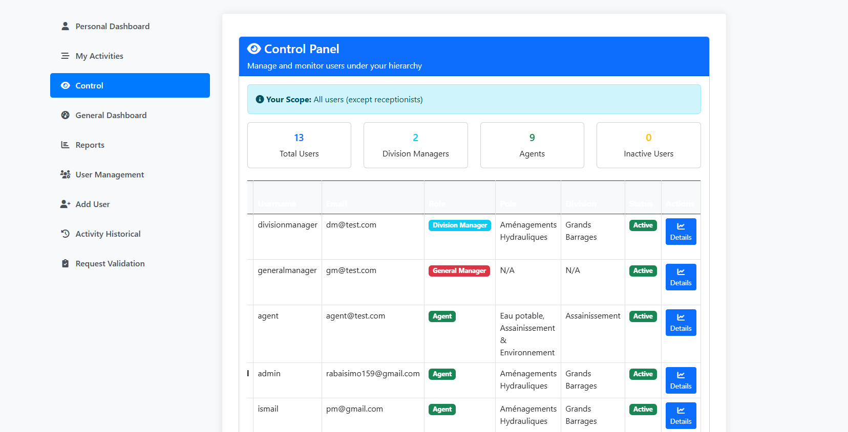Attendance System with Face Recognition